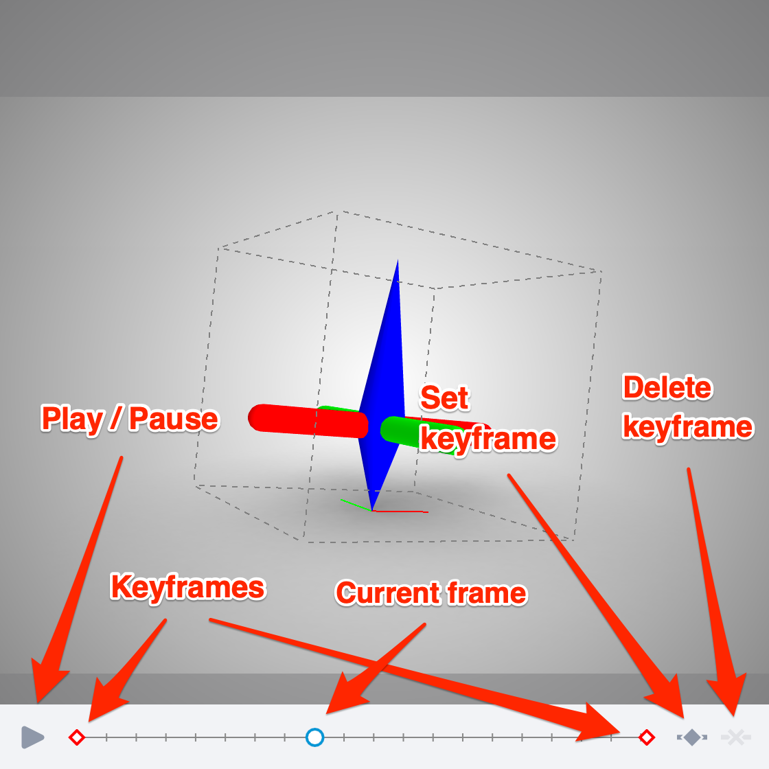 Animation timeline in Koru